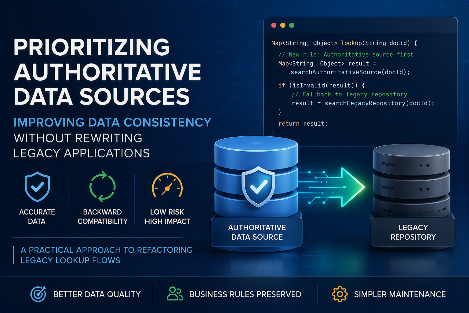 Improving Data Consistency by Prioritizing an Authoritative Data Source